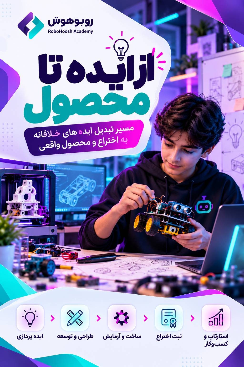 پوستر ایده تا محصول